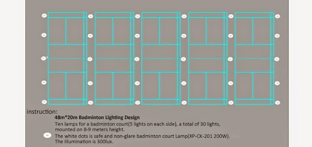 badminton court lighting design - SUNPER