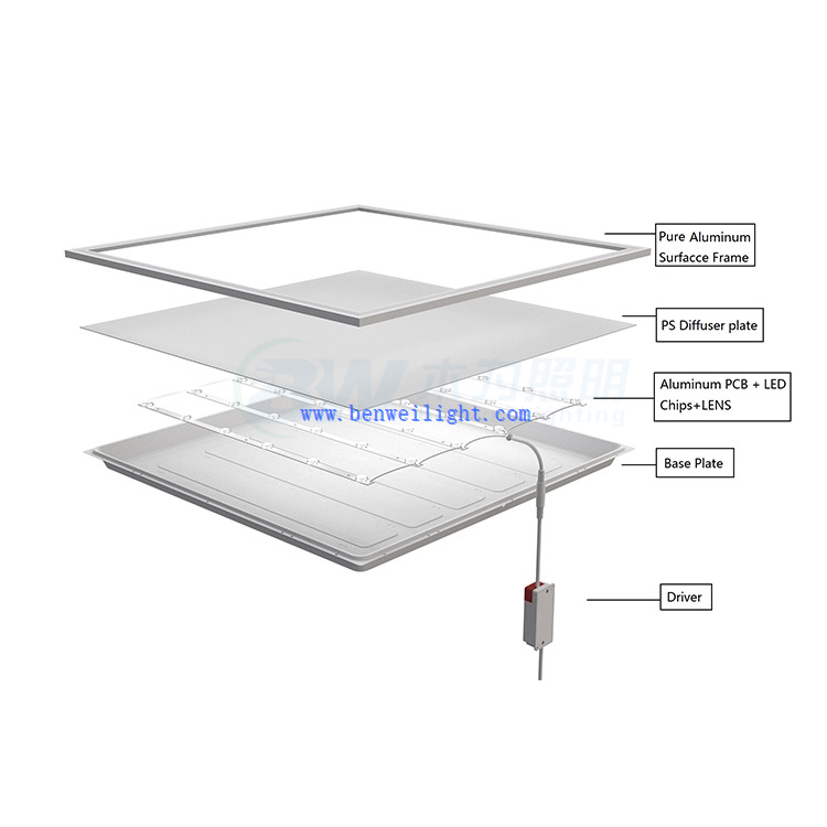 product-750-750 2x2 led panel 5000k