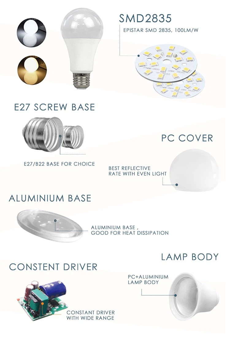 e26 light bulb e26 light bulb