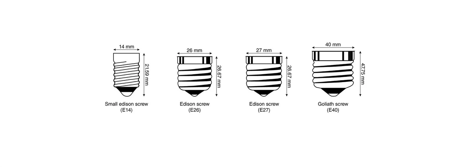 e26-e27-benwei e26-e27-benwei
