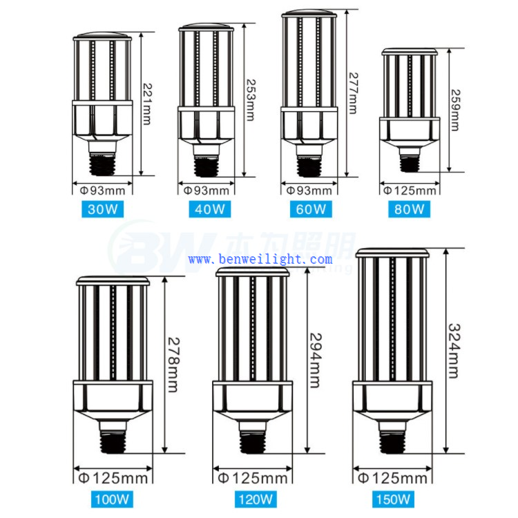 corn cob bulb led lights corn cob bulb led lights
