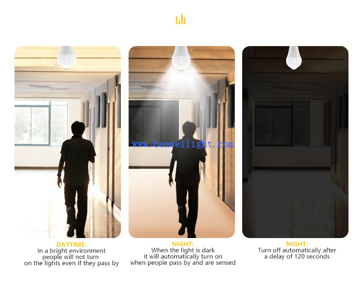 Security Light Bulb Outdoor Security Light Bulb Outdoor