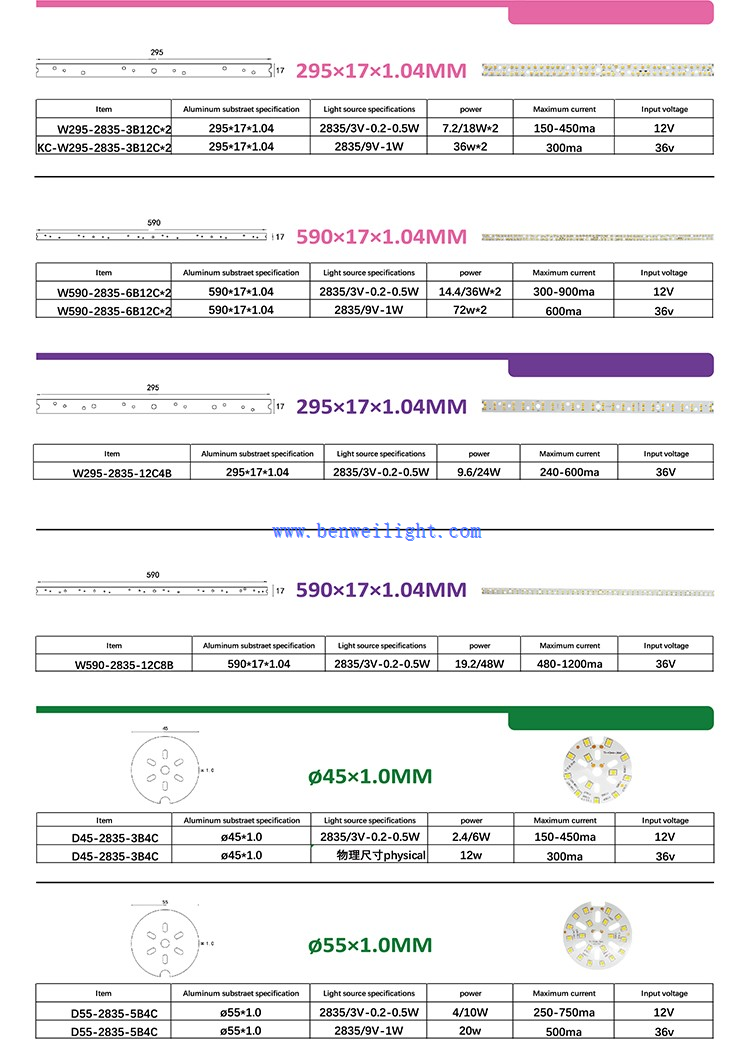 led module bulb led module bulb