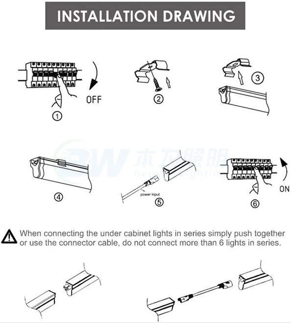 tubelight fixture