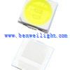 5050 LED-chipet förklaras