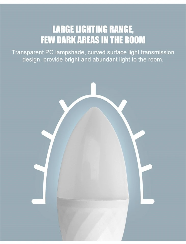 B22 Candle Light Bulbs
