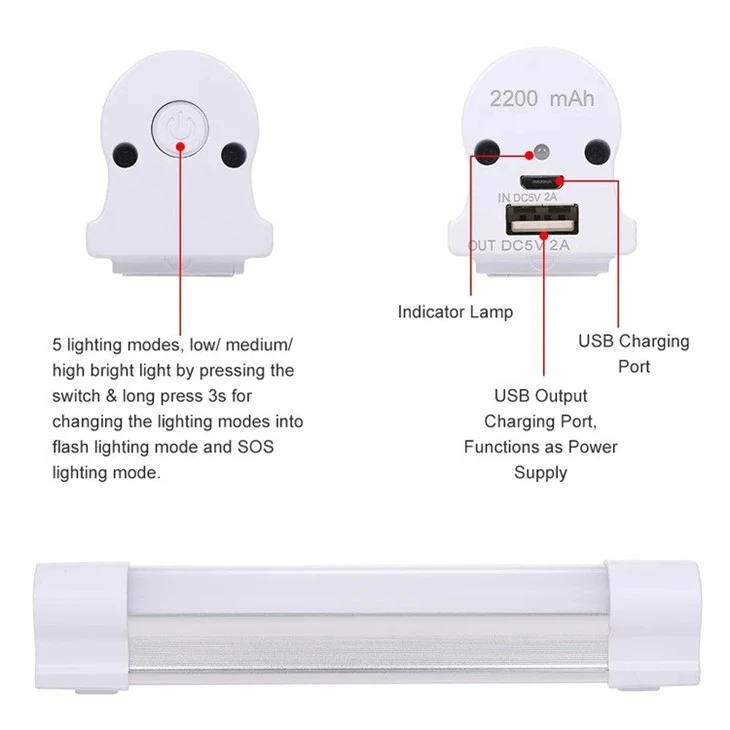Magnetic Rechargeable LED Emergency Light 2