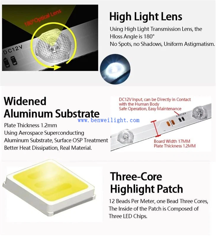 LED Hard Strip SMD3030 4