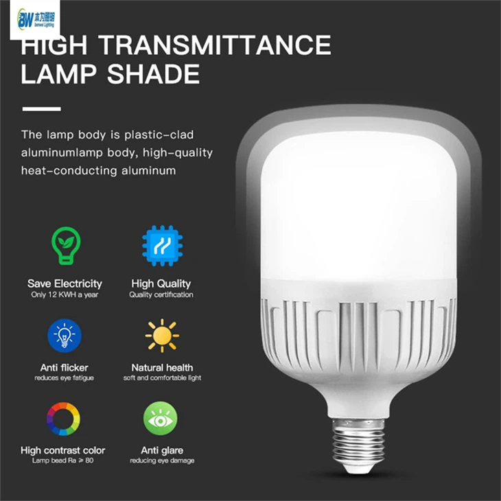 E27/B22｜5W-60W T-Shape｜MR16 Bulb factory