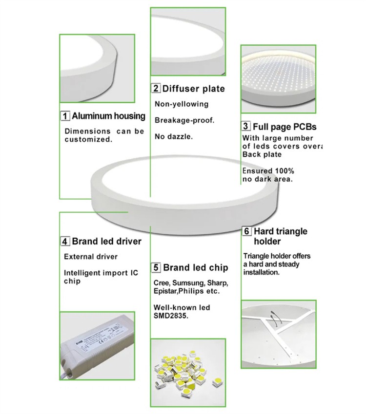round led panel light dimmable round led panel light dimmable